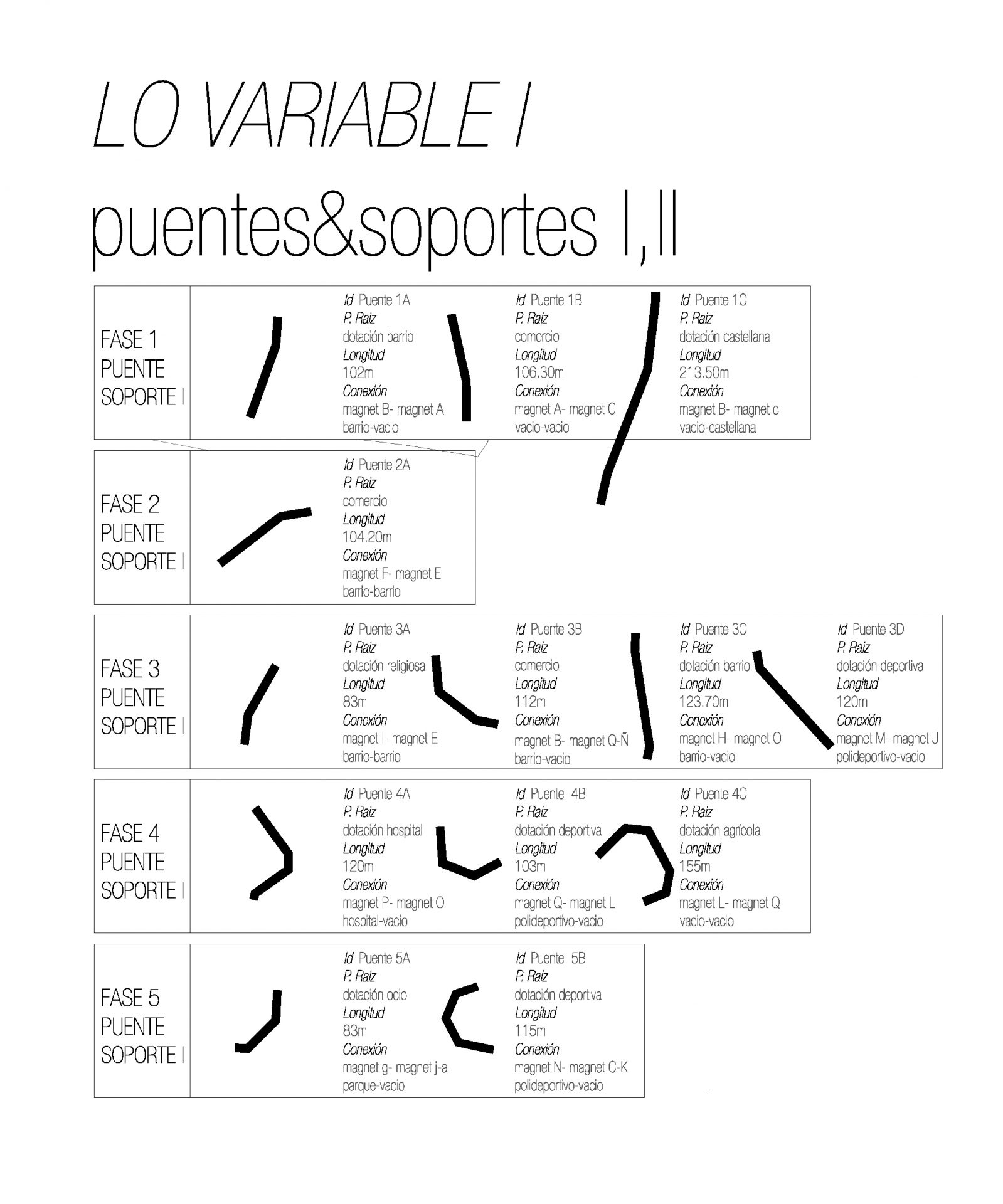 /Users/Magan/Dropbox/pfc 17.17/PANELES PDF/PANEL 6 - Standard/PA